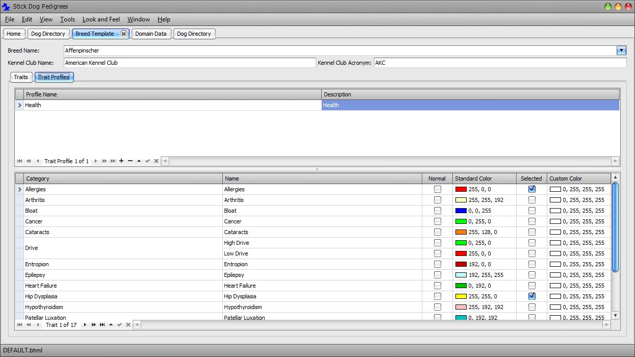 The Stickdog Pedigrees Program showing the Breed Template form - Traits panel